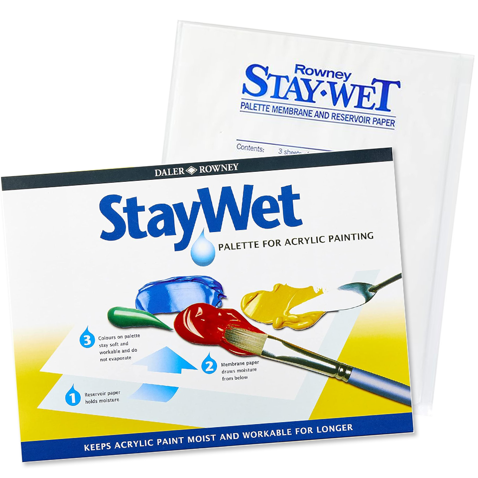 Open box of Stay Wet showing the inner palette
